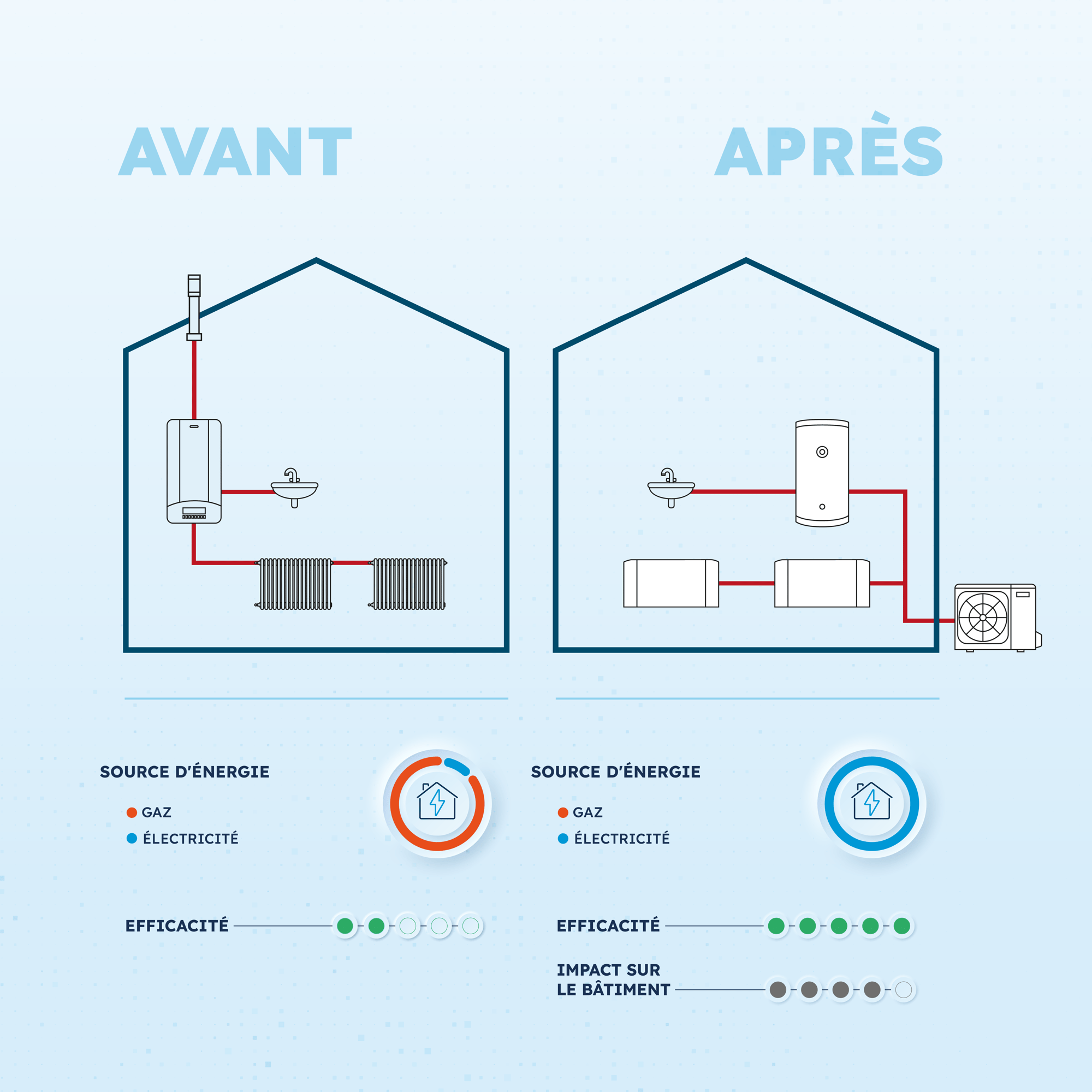 OS_BOX_RETROFIT_1200x1200_FRANCESE_1