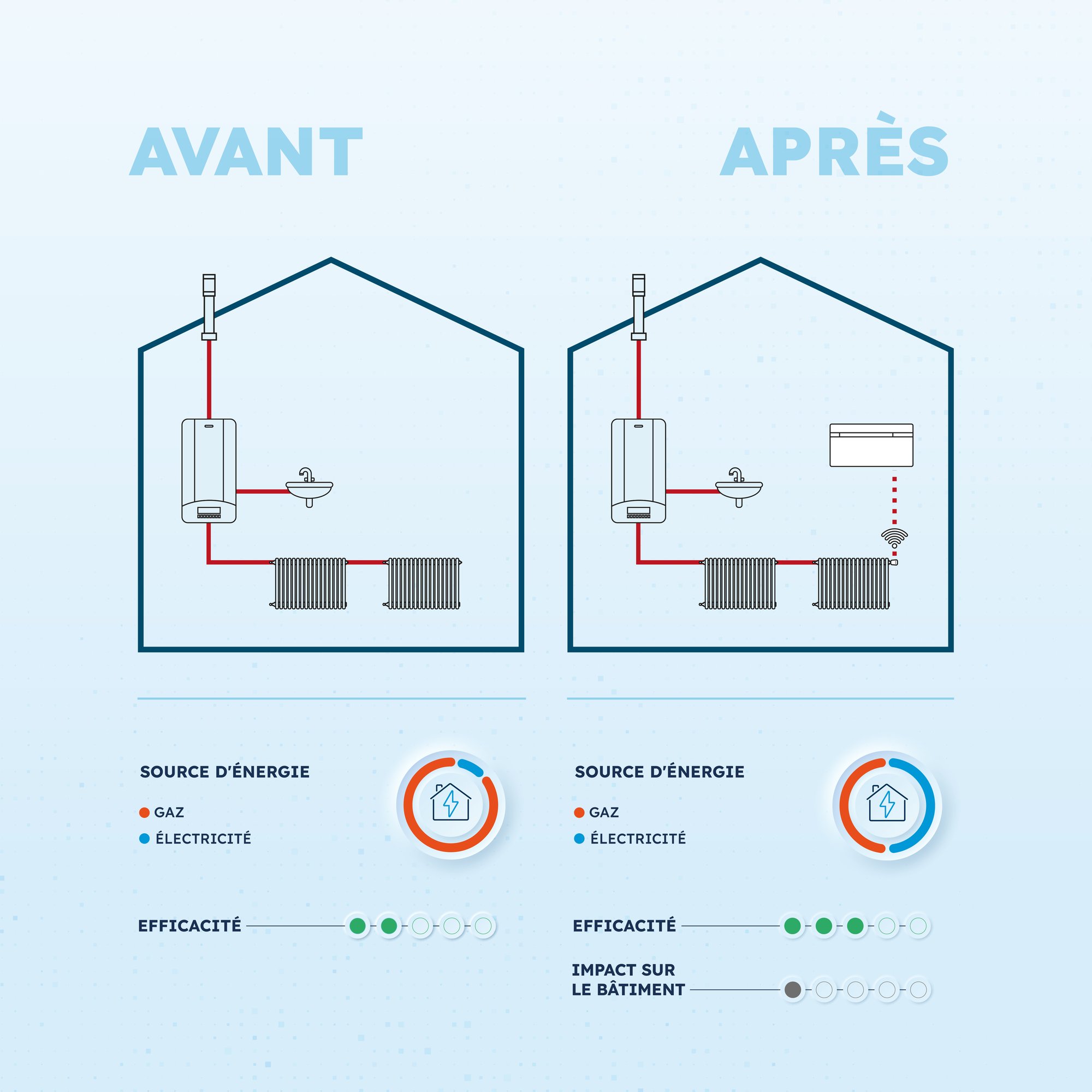 OS_BOX_RETROFIT_1200x1200_FRANCESE_2