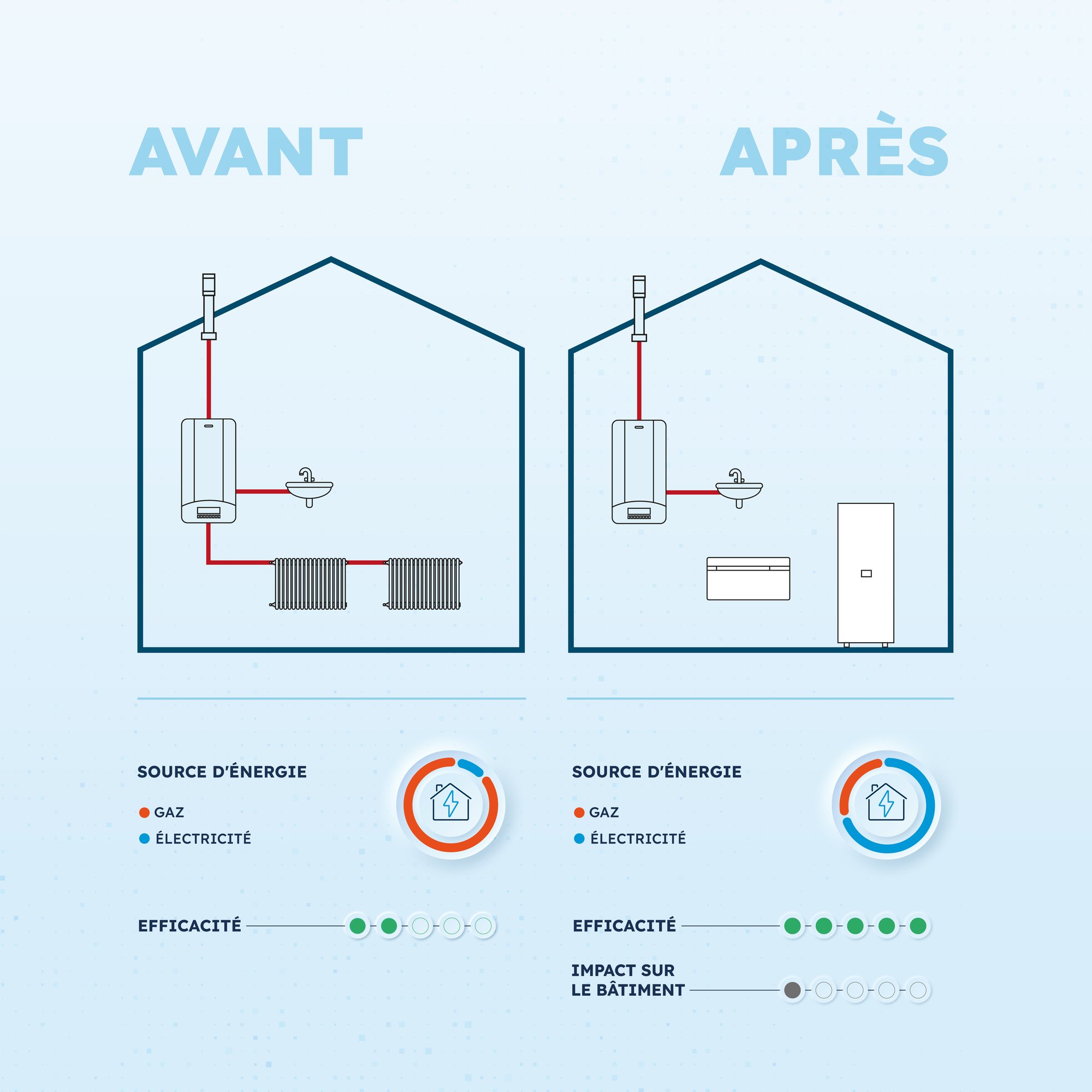 OS_BOX_RETROFIT_1200x1200_FRANCESE_3