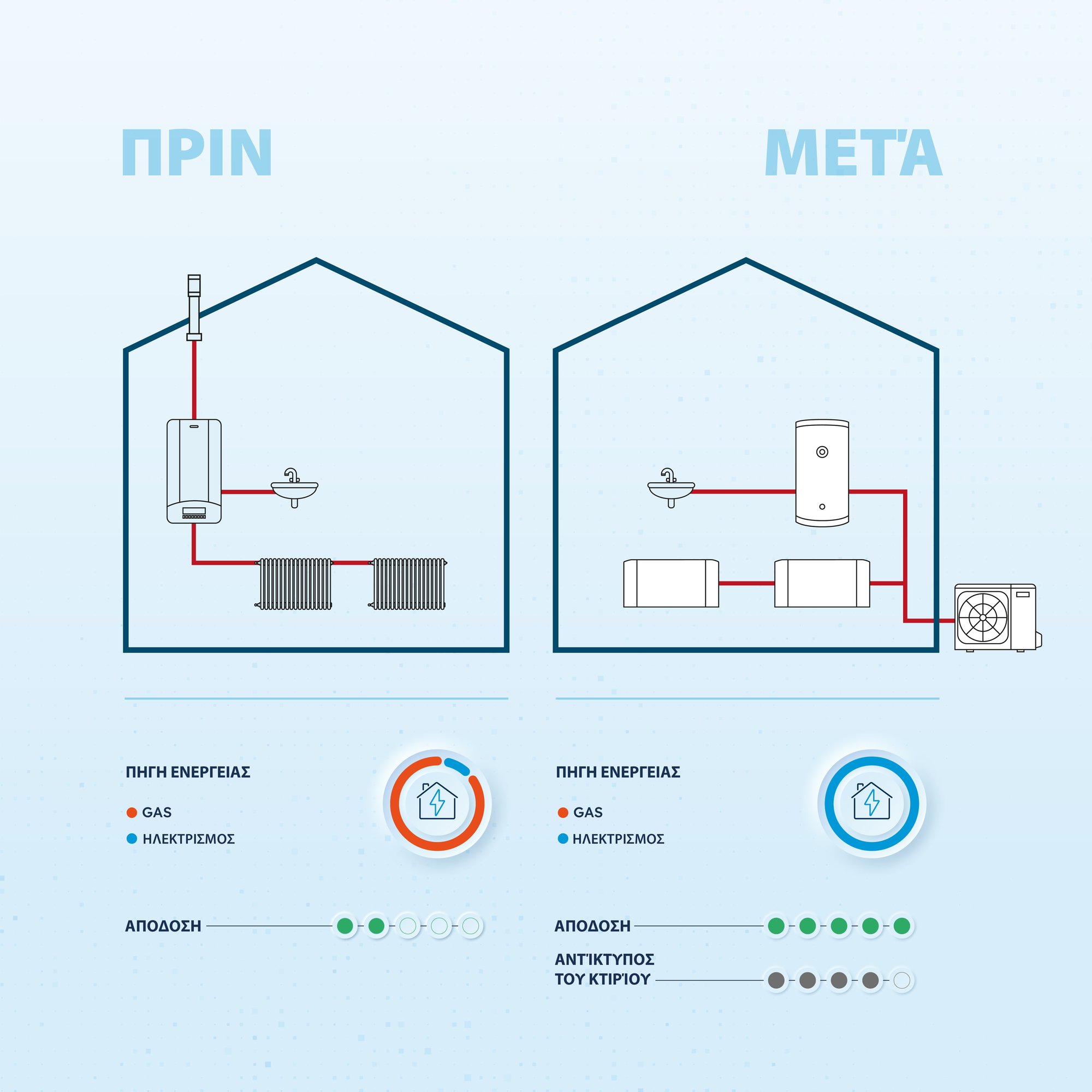 OS_BOX_RETROFIT_1200x1200_GRECO_1