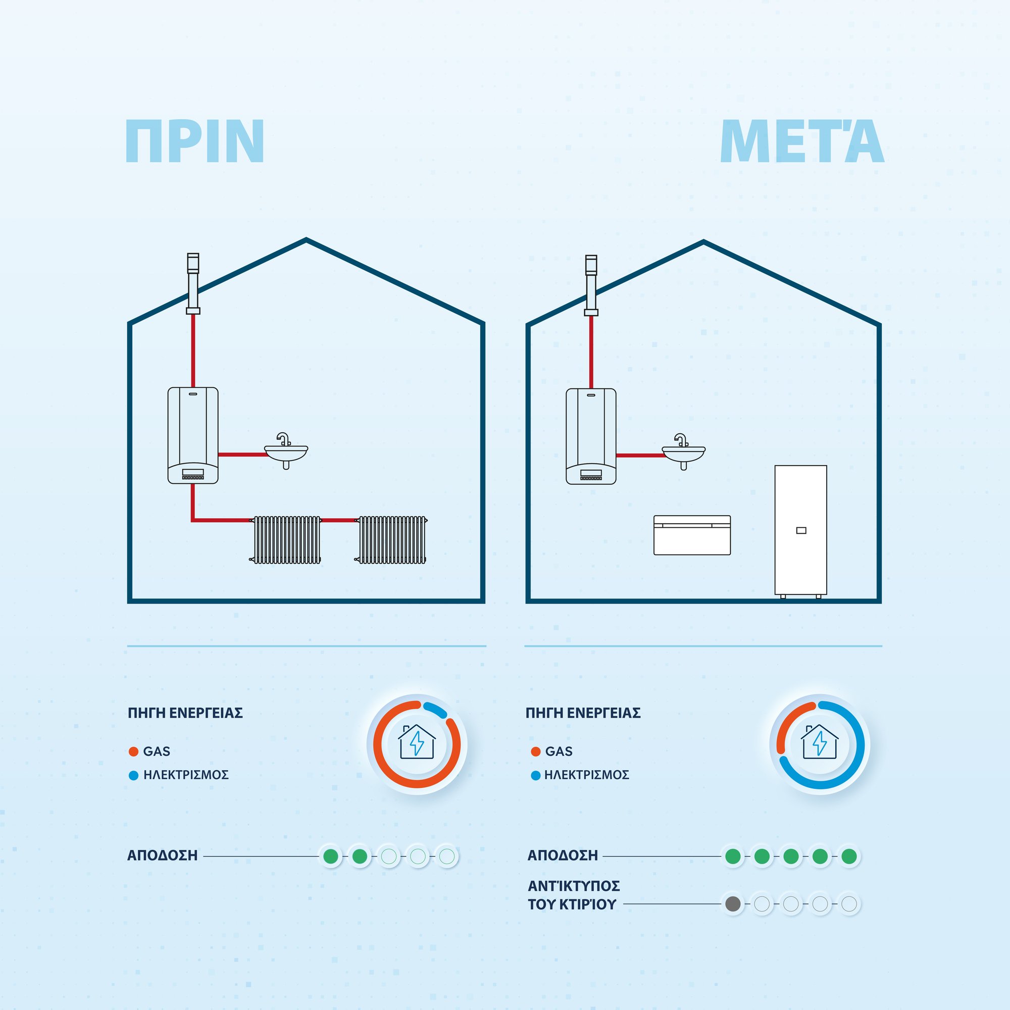 OS_BOX_RETROFIT_1200x1200_GRECO_3