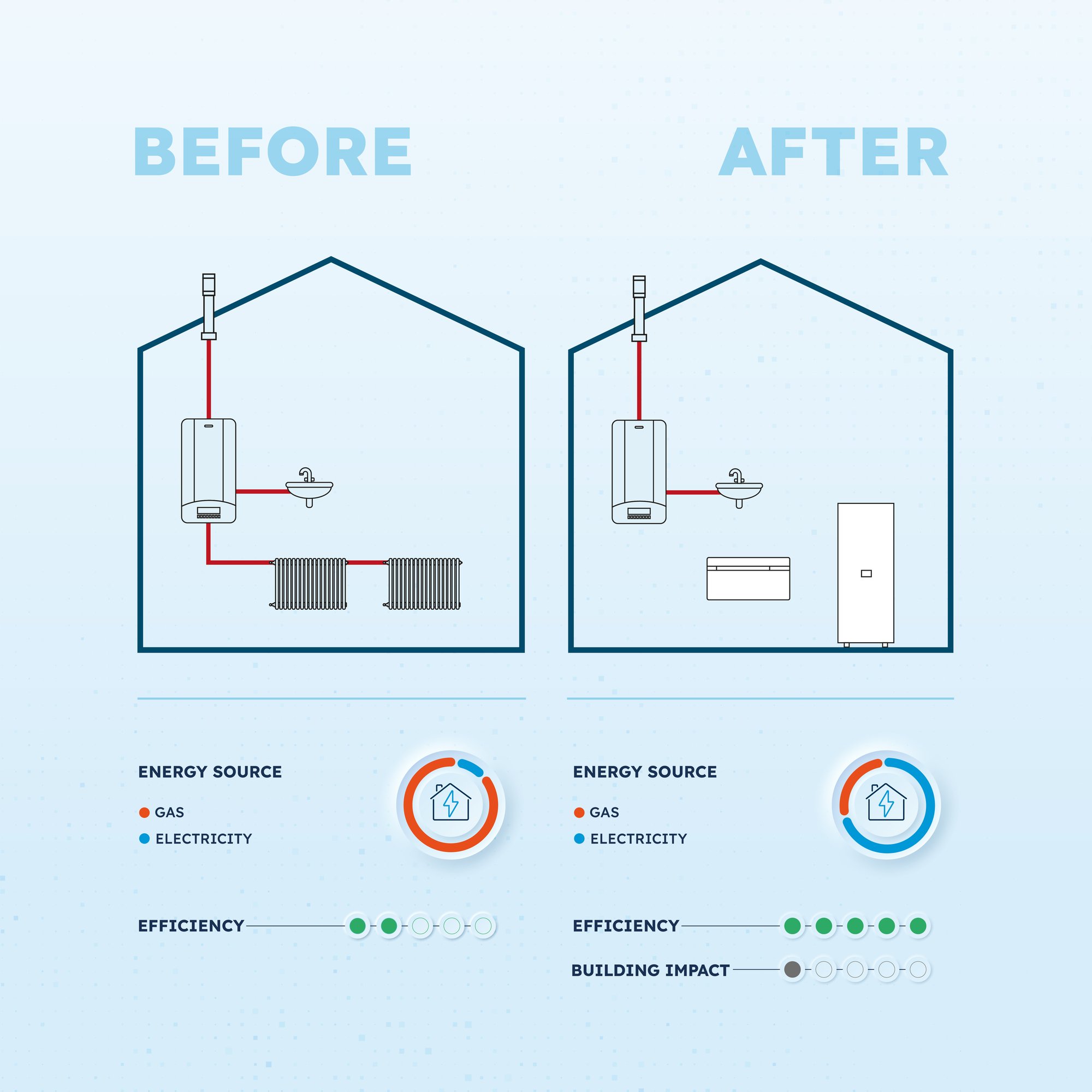 OS_BOX_RETROFIT_1200x1200_INGLESE_3