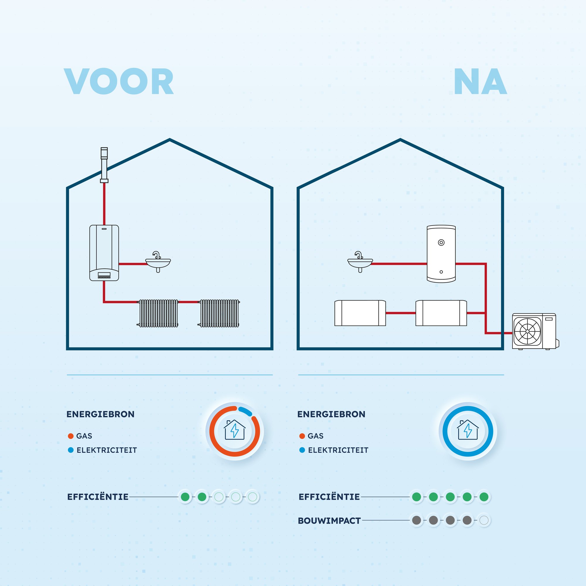 OS_BOX_RETROFIT_1200x1200_OLANDESE_1