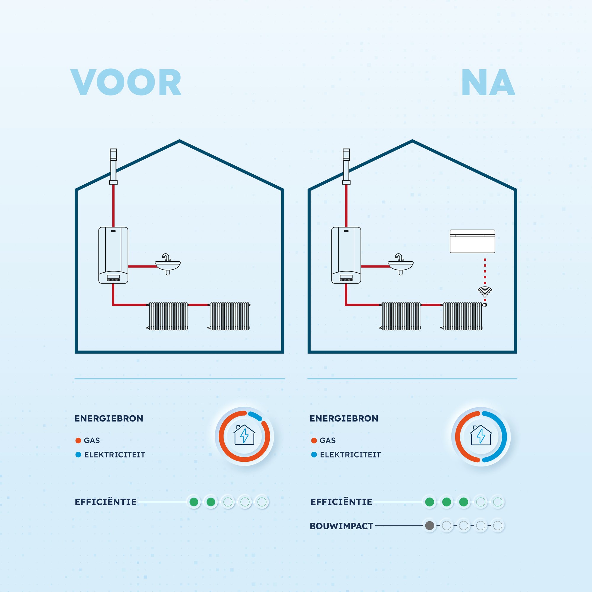OS_BOX_RETROFIT_1200x1200_OLANDESE_2