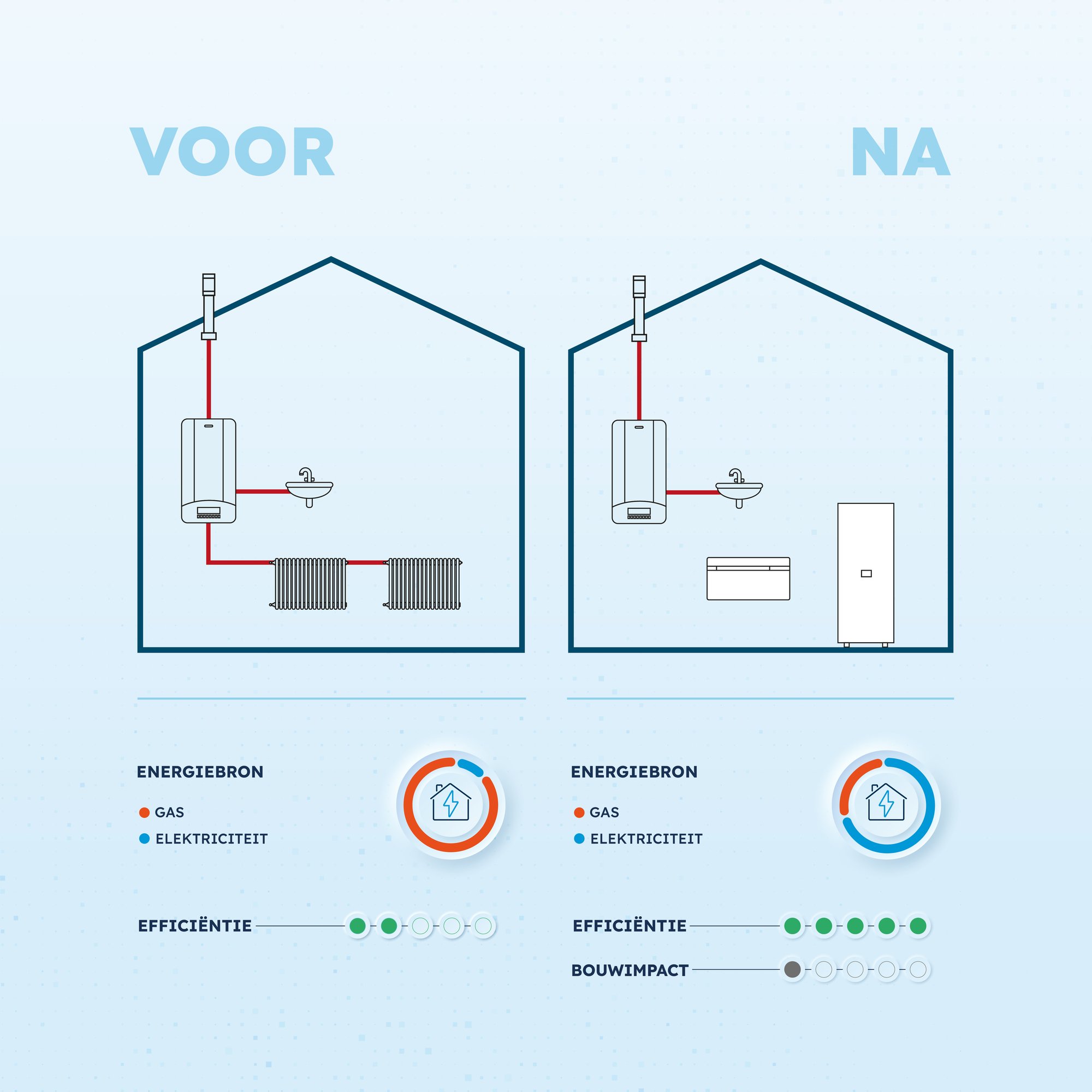 OS_BOX_RETROFIT_1200x1200_OLANDESE_3