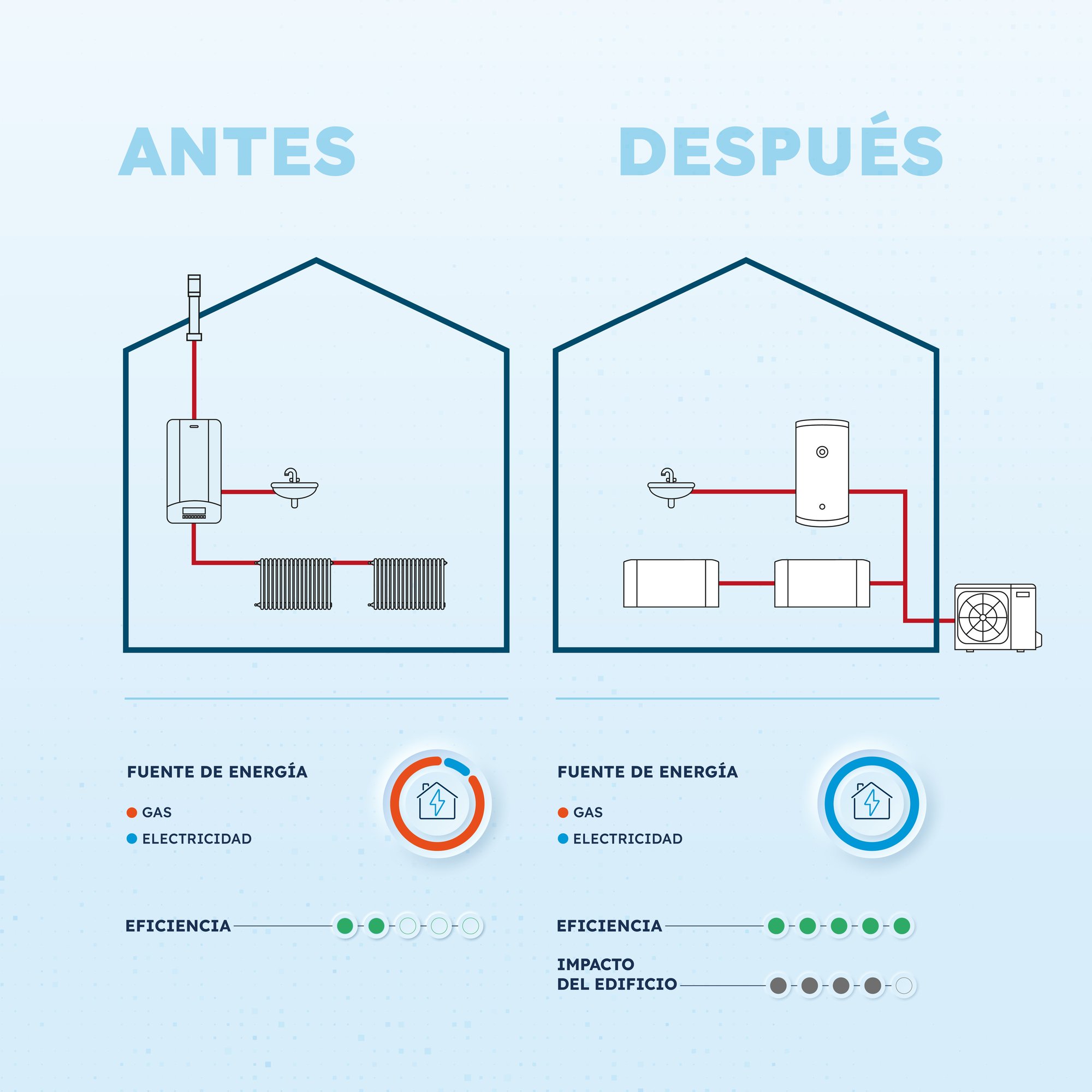 OS_BOX_RETROFIT_1200x1200_SPAGNOLO_1