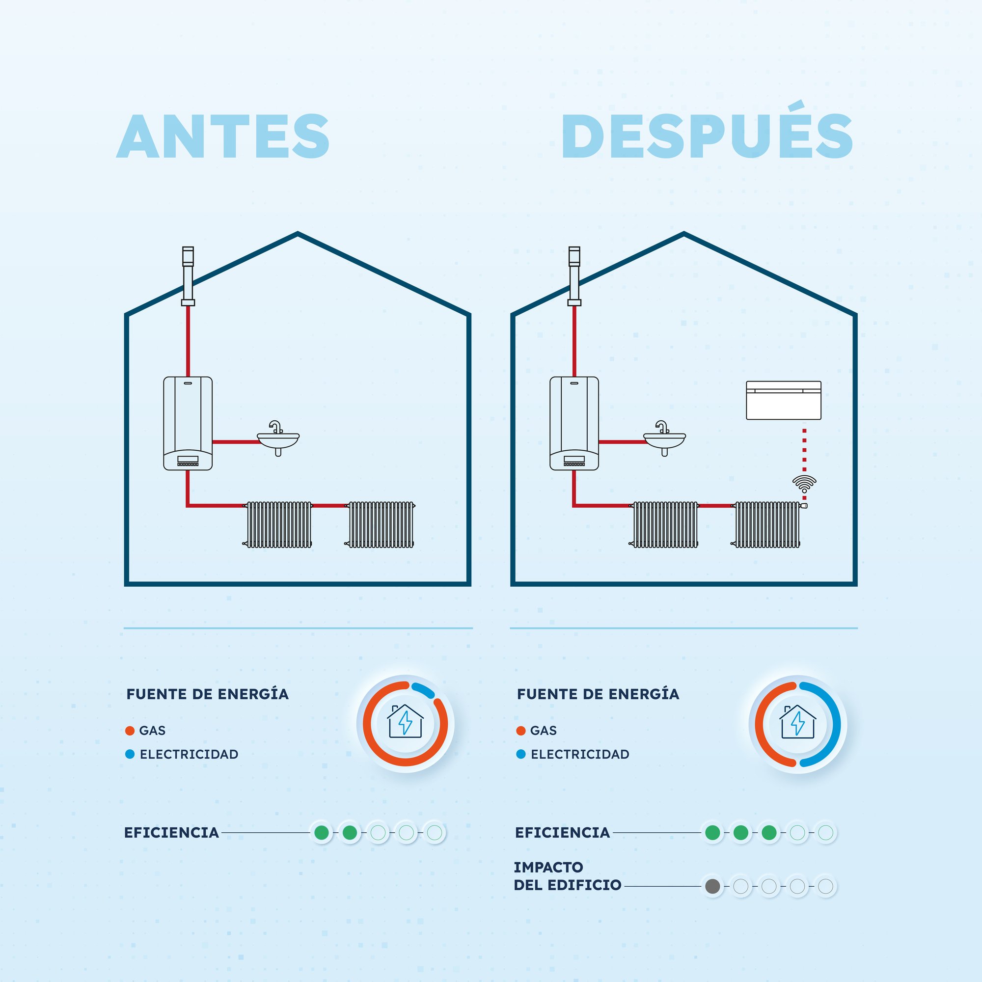 OS_BOX_RETROFIT_1200x1200_SPAGNOLO_2