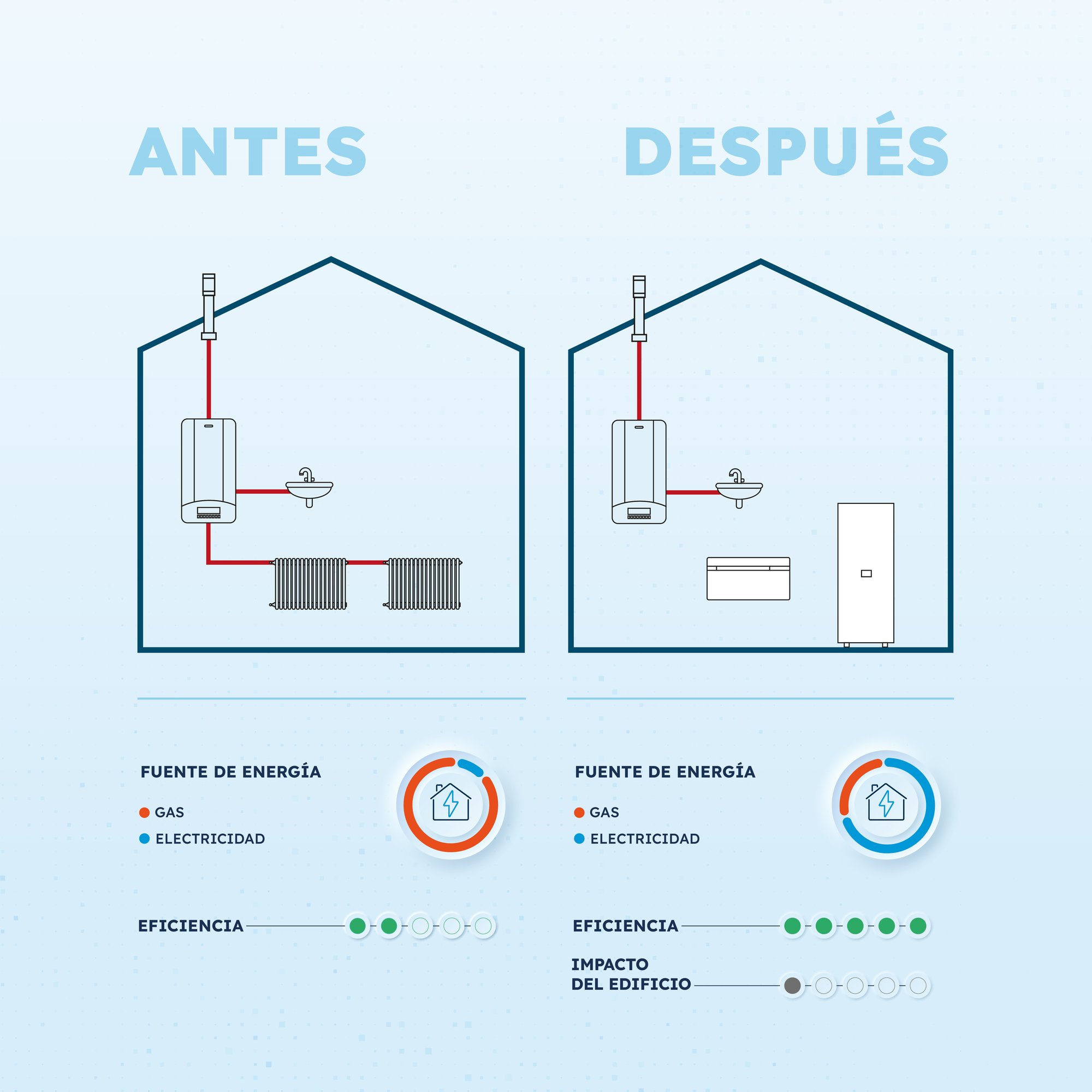 OS_BOX_RETROFIT_1200x1200_SPAGNOLO_3