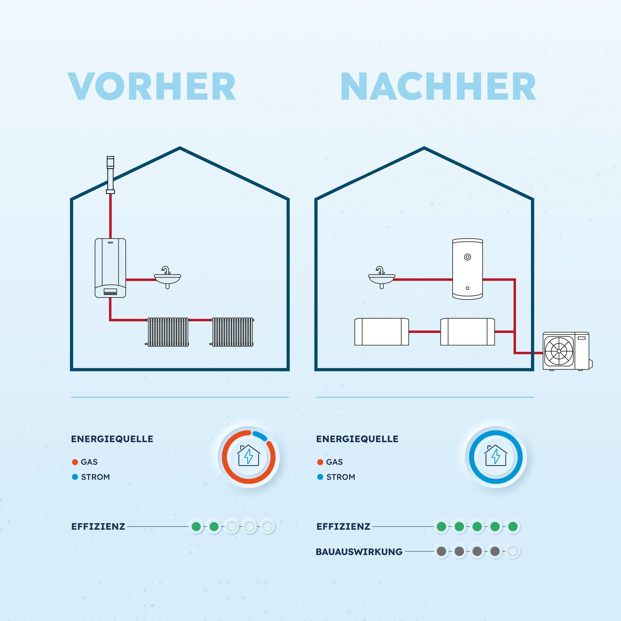 OS_BOX_RETROFIT_1200x1200_TEDESCO_1