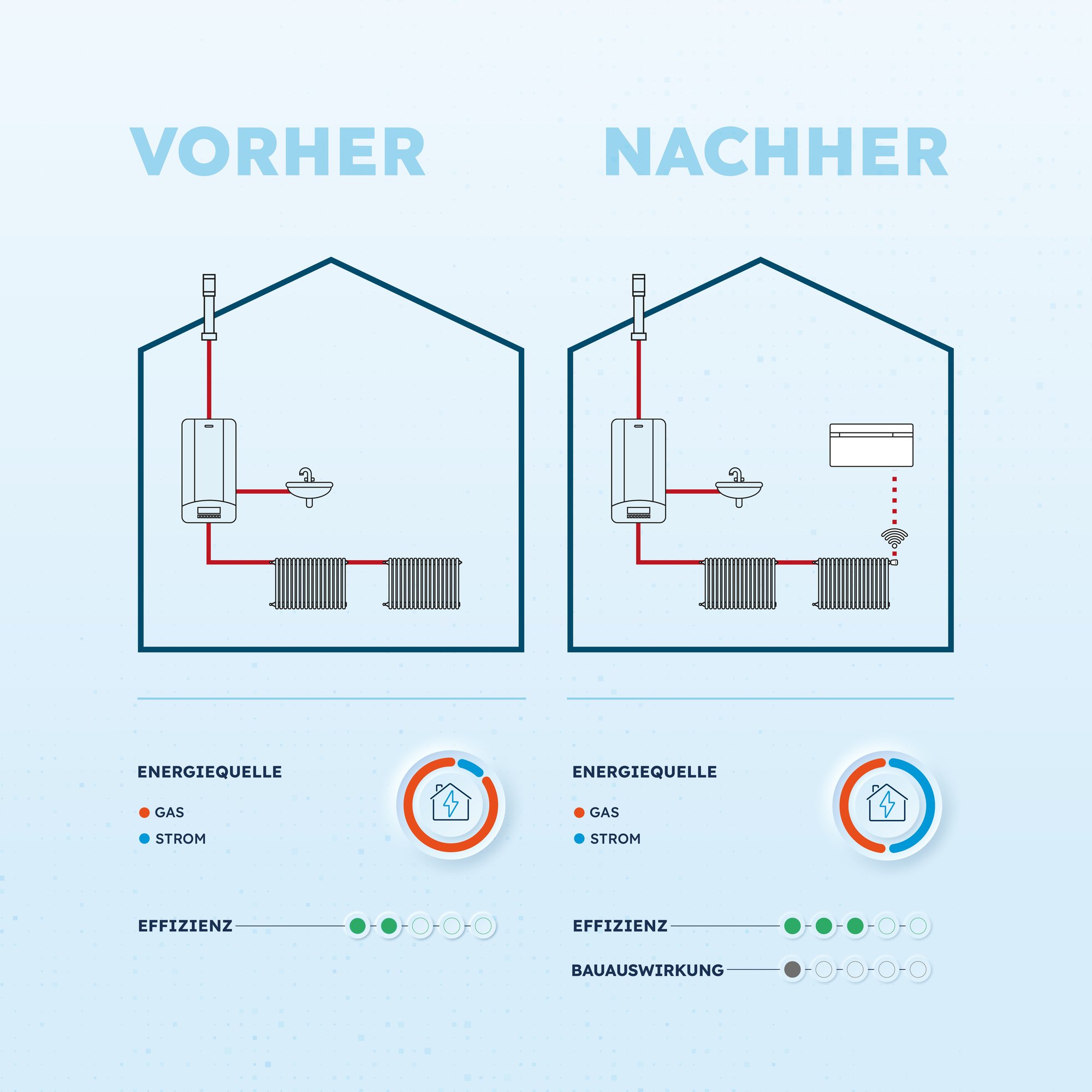 OS_BOX_RETROFIT_1200x1200_TEDESCO_2
