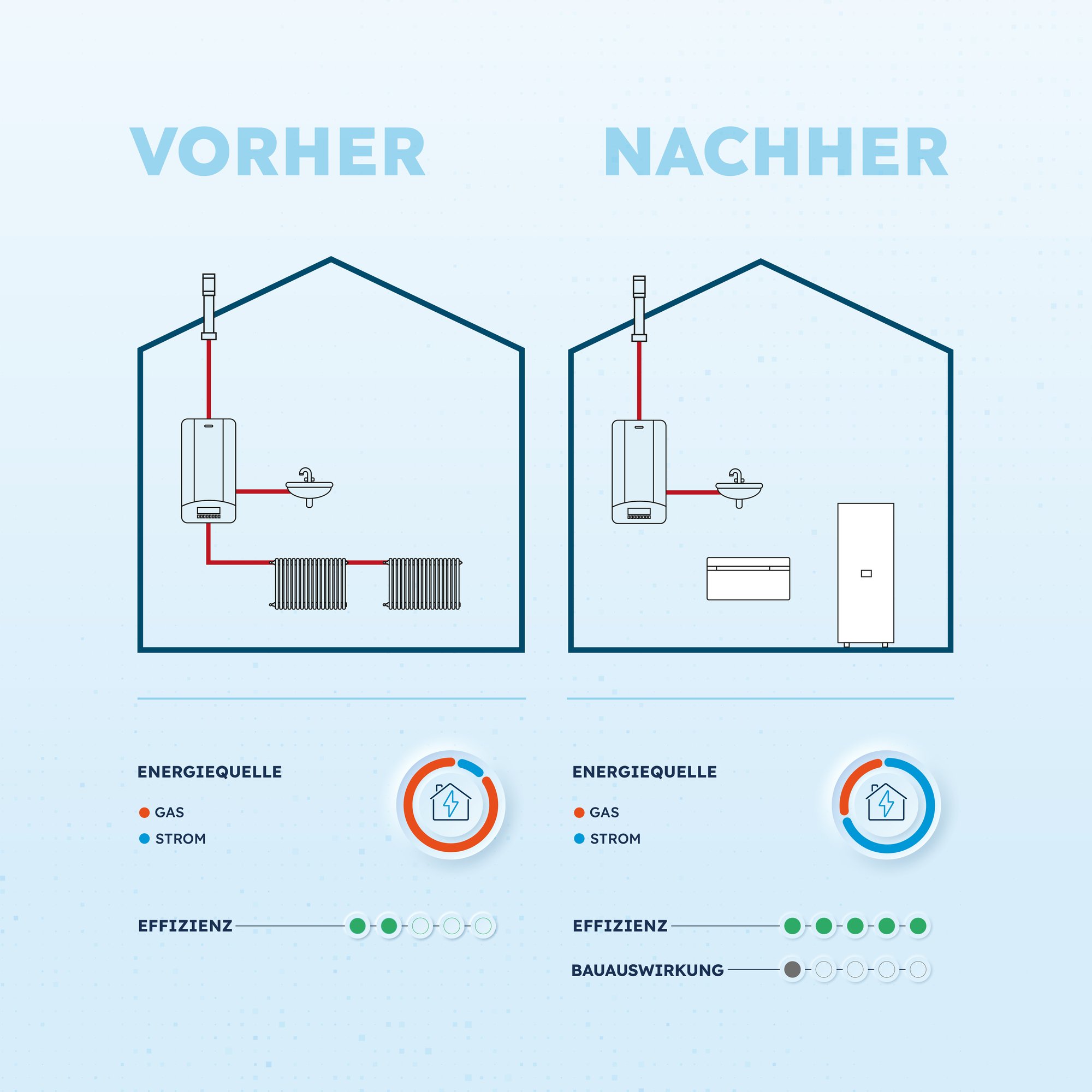 OS_BOX_RETROFIT_1200x1200_TEDESCO_3